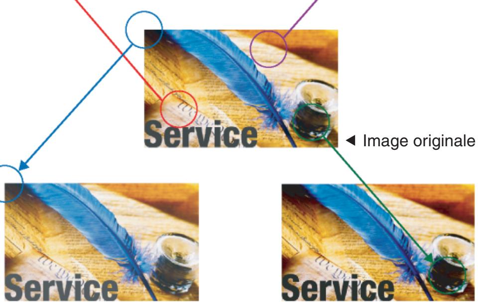 SAMSUNG CLX-9250ND - Réglage des paramètres de couleur - 13