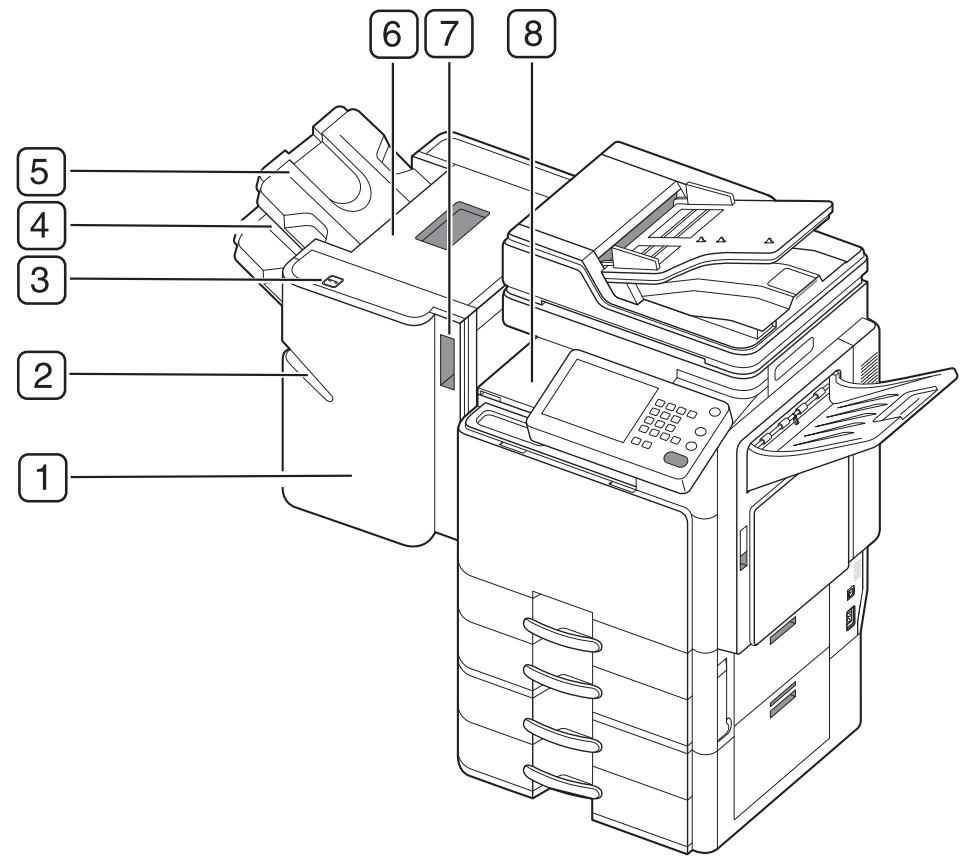 SAMSUNG CLX-9250ND - Vue interieure - 4