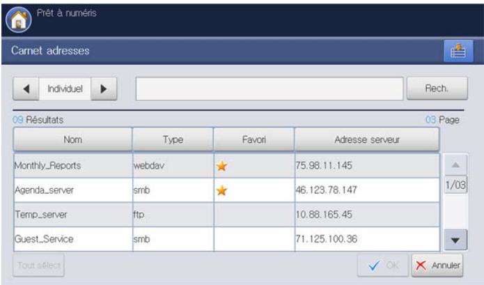 SAMSUNG CLX-9250ND - Saisie d'adresses de serveur depuis le carnet d'adresses - 2
