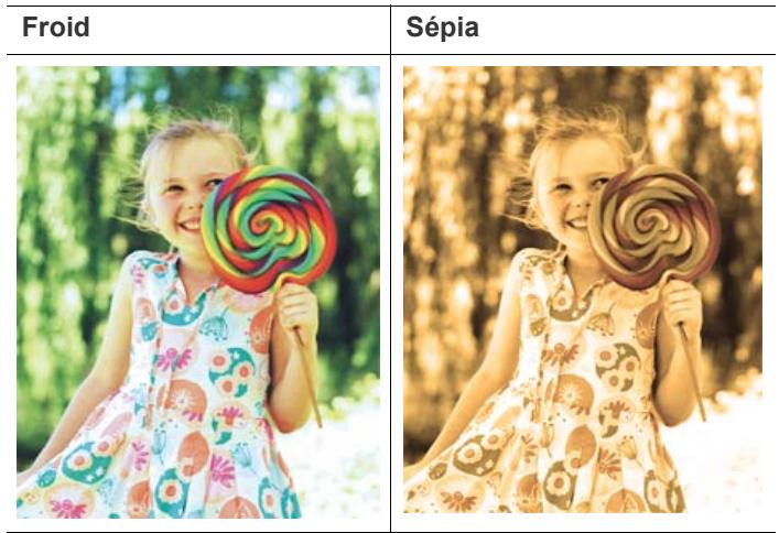 SAMSUNG CLX-9250ND - Sélection du mode de couleur - 19