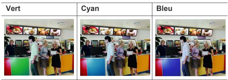 SAMSUNG CLX-9250ND - Réglage des paramètres de couleur - 7