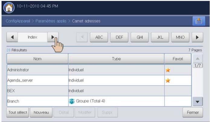 SAMSUNG CLX-9250ND - Recherche d'une entrée dans le Carnet d'adresses - 1