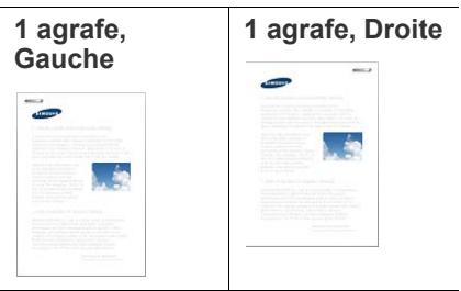 SAMSUNG CLX-9250ND - Onglet Finition - 7