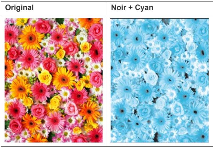 SAMSUNG CLX-9250ND - Sélection du mode de couleur - 13