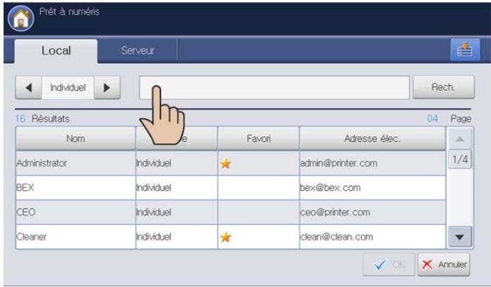 SAMSUNG CLX-9250ND - Saisie d'adresses e-mail depuis le carnet d'adresses - 3