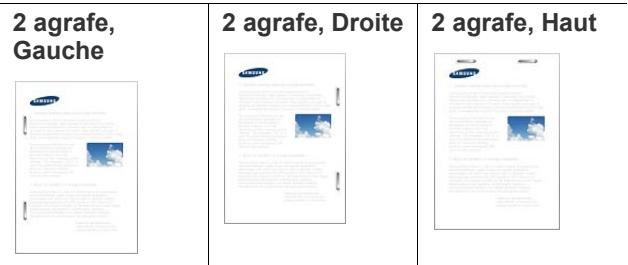 SAMSUNG CLX-9250ND - Onglet Finition - 8