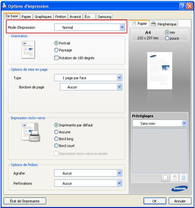 SAMSUNG CLX-9250ND - Mode d'impression - 1