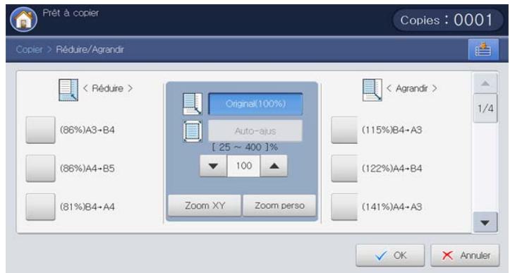 SAMSUNG CLX-9250ND - Réduction ou agrandissement de copies - 3