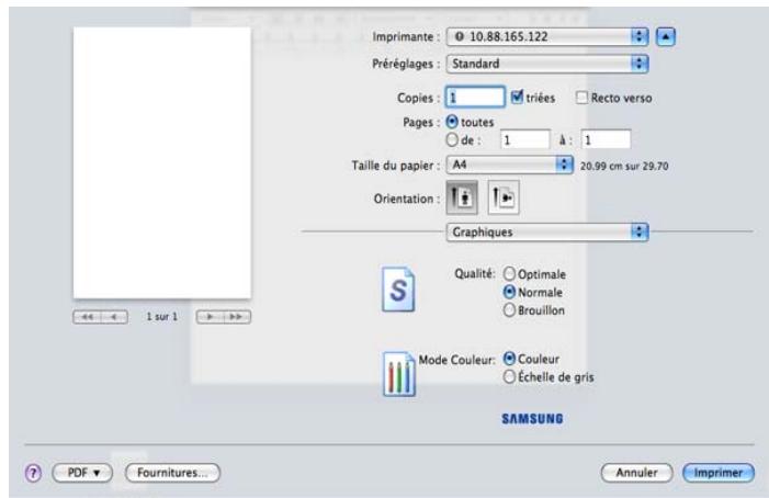 SAMSUNG CLX-9250ND - Graphiques - 1