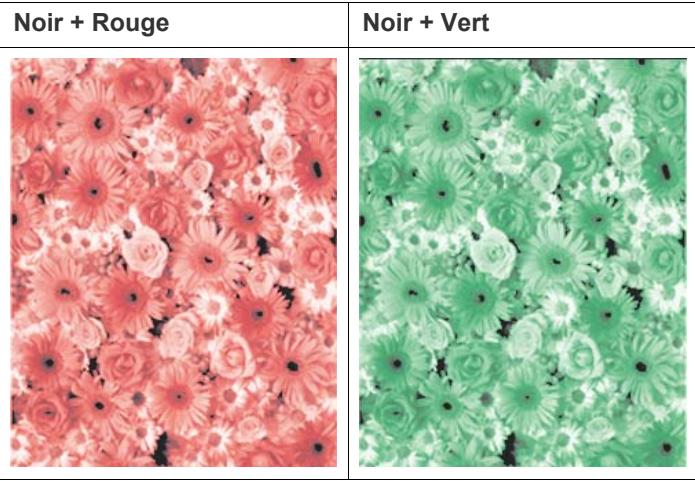 SAMSUNG CLX-9250ND - Sélection du mode de couleur - 15