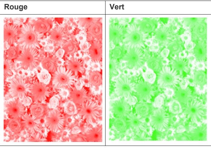 SAMSUNG CLX-9250ND - Sélection du mode de couleur - 10