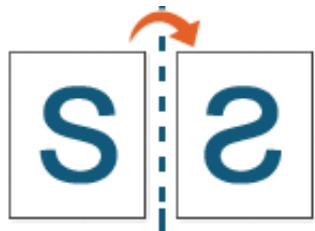 SAMSUNG CLX-9250ND - Copie en image miroir - 2