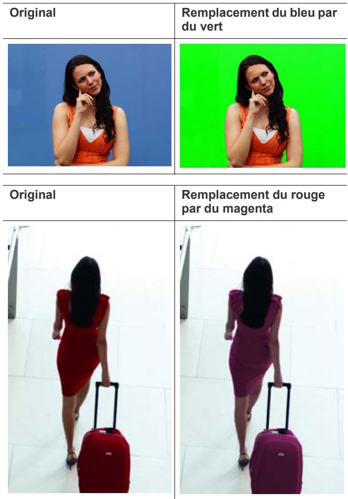 SAMSUNG CLX-9250ND - Sélection du mode de couleur - 30