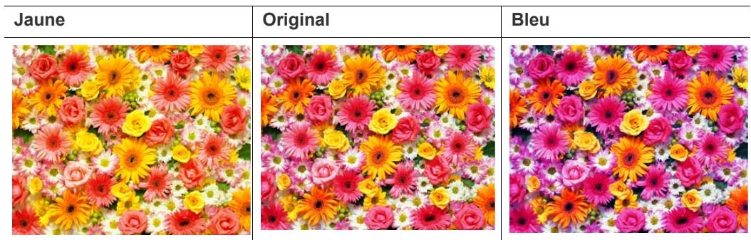 SAMSUNG CLX-9250ND - Réglage des paramètres de couleur - 5