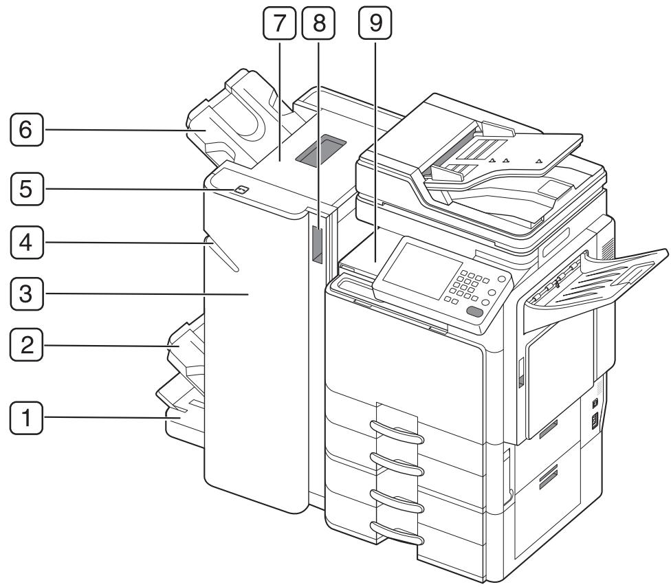 SAMSUNG CLX-9250ND - Vue interieure - 15
