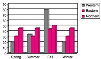 SAMSUNG CLX-9250ND - Sélection du mode de couleur - 25