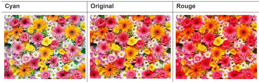 SAMSUNG CLX-9250ND - Réglage des paramètres de couleur - 3