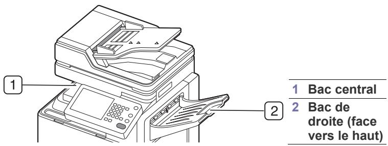 SAMSUNG CLX-9350ND - Choix d'un emplacement de sortie papier - 2