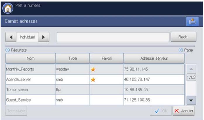 SAMSUNG CLX-9350ND - Saisie d'adresses de serveur depuis le carnet d'adresses - 2