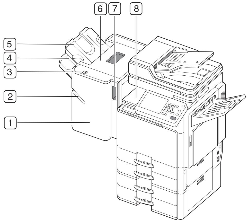 SAMSUNG CLX-9350ND - Vue intérieure - 3