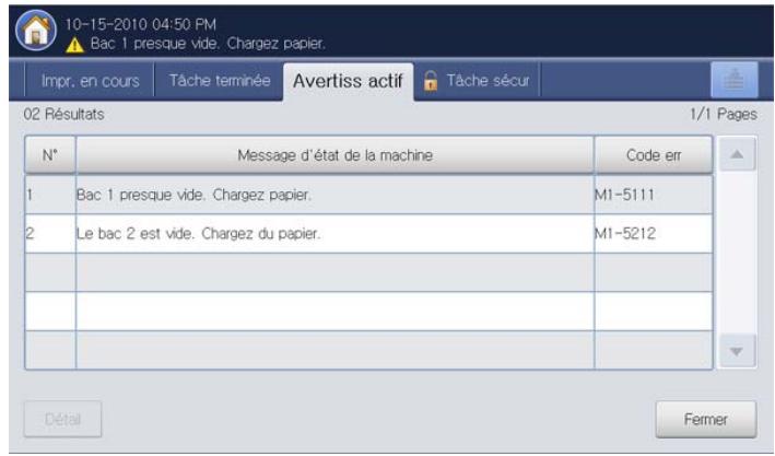 SAMSUNG CLX-9350ND - Avertiss actif - 1