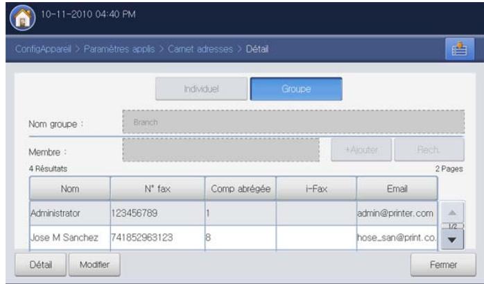 SAMSUNG CLX-9350ND - Modification d'une adresse de groupe - 3