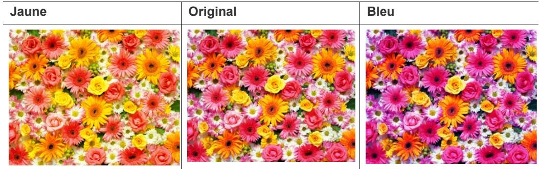 SAMSUNG CLX-9350ND - Réglage des paramètres de couleur - 6