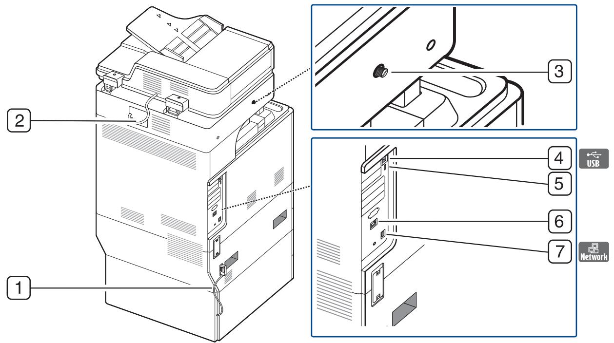 SAMSUNG CLX-9350ND - Vue avant 1 - 3