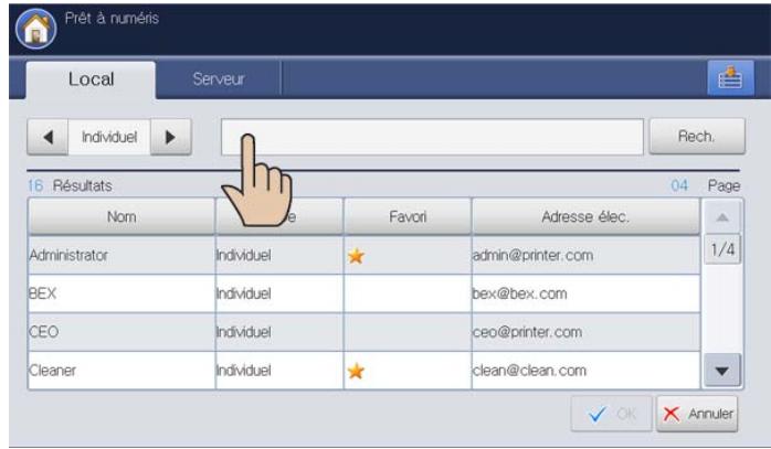 SAMSUNG CLX-9350ND - Saisie d'adresses e-mail depuis le carnet d'adresses - 3