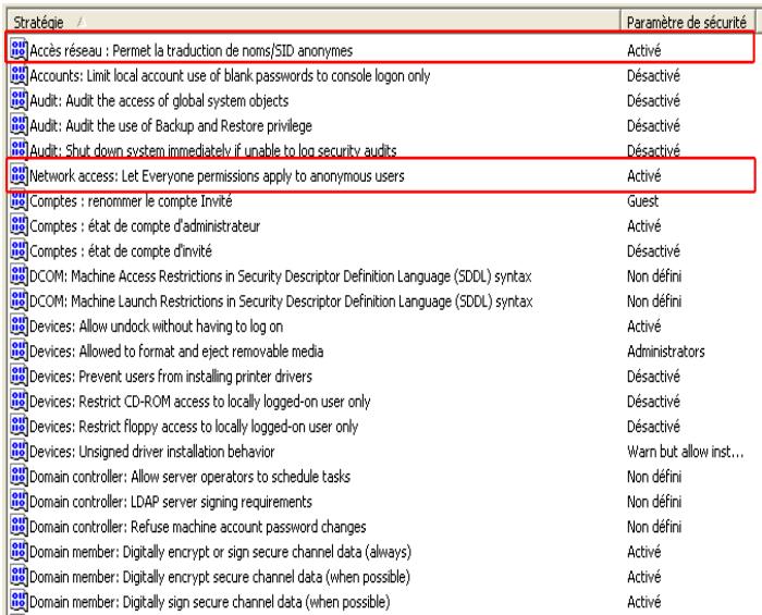 SAMSUNG CLX-9350ND - Exemple de configuration de sécurité pour un utilisateur anonyme sur un serveur SMB. - 2