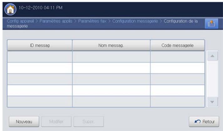 SAMSUNG CLX-9350ND - Création de messagerie - 3