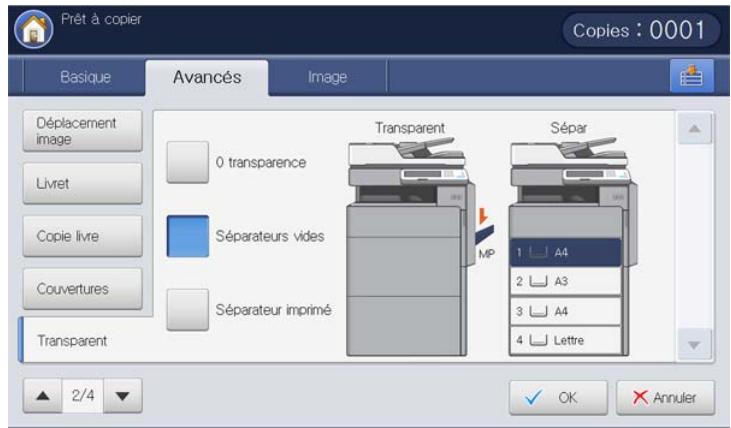 SAMSUNG CLX-9350ND - Copie de transparents - 2