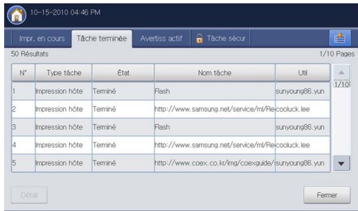 SAMSUNG CLX-9350ND - Tâche terminée - 1