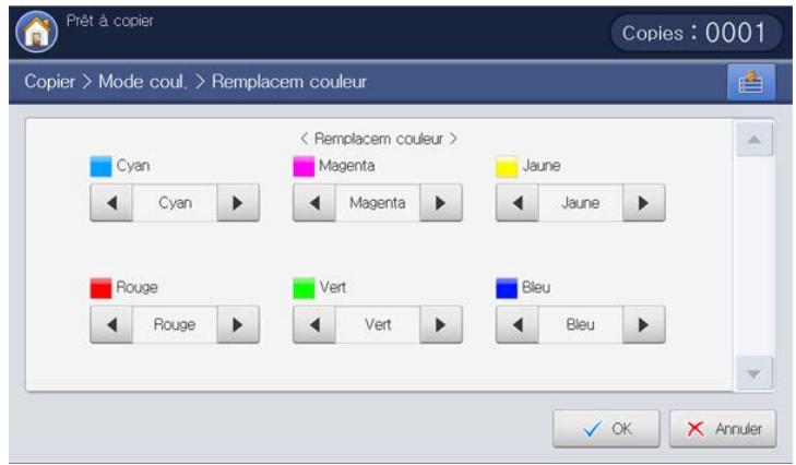 SAMSUNG CLX-9350ND - Sélection du mode de couleur - 21