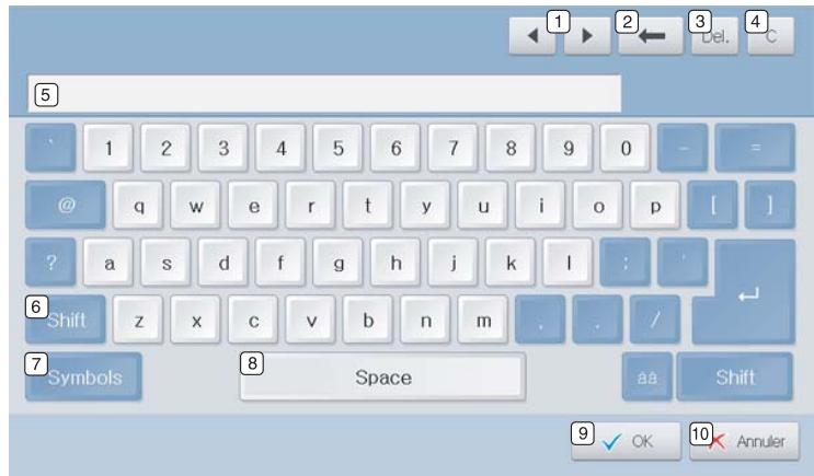 SAMSUNG CLX-9350ND - Présentation du clavier contextuel - 1