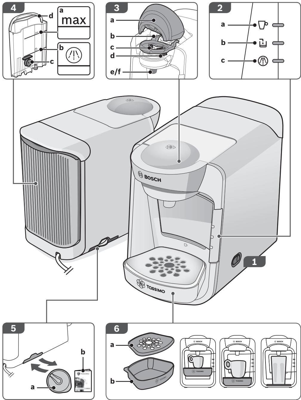 BOSCH TASSIMO SUNY TAS3702 - 5
