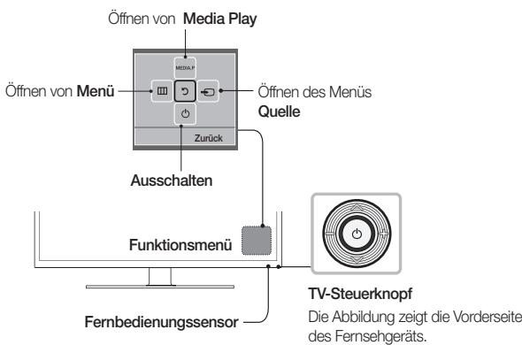 SAMSUNG UE19F4000AW - Verwenden des Bedienfelds für den Fernseher (Bedienfeldtasten) - 1