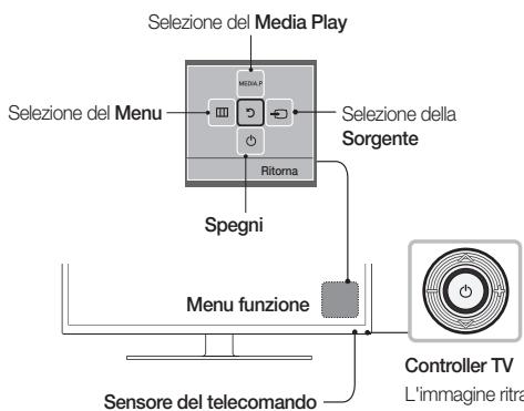 SAMSUNG UE19F4000AW - Uso del Controller TV (tasto pannello) - 1