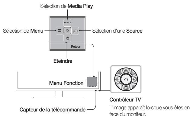 SAMSUNG UE19F4000AW - Utilisation du contrôleur du téléviseur (touche de panneau) - 1
