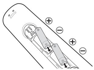 SAMSUNG UE32EH4003 - Viewing the Remote Control - 4