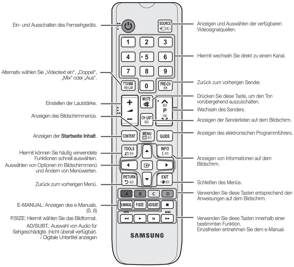 SAMSUNG UE32EH4003 - Fernbedienung - 1