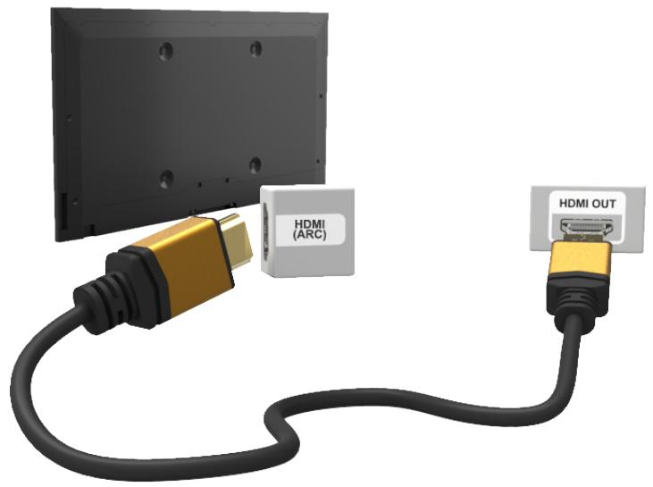 SAMSUNG UE40F6470 - ARC (Audio Return Channel) - 1
