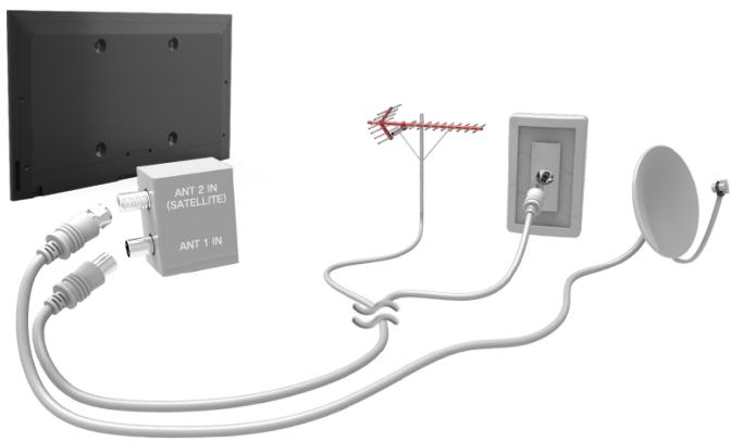SAMSUNG UE40F6470 - Antennenanschluss - 3