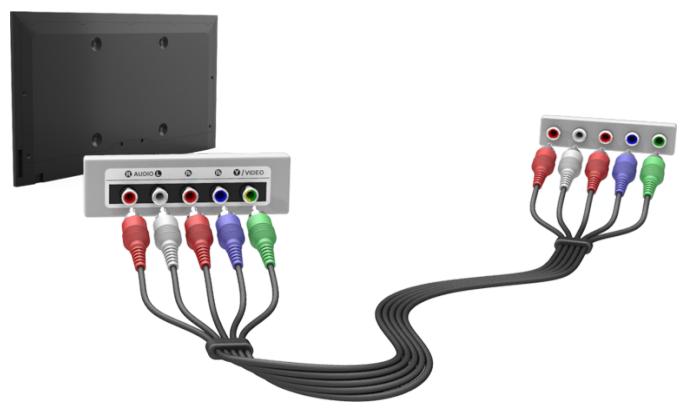 SAMSUNG UE46F5370 - Anschließen über einen Component-Anschluss - 2