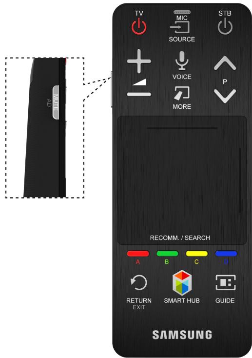 SAMSUNG UE46F5370 - Tasten und Beschreibungen - 1