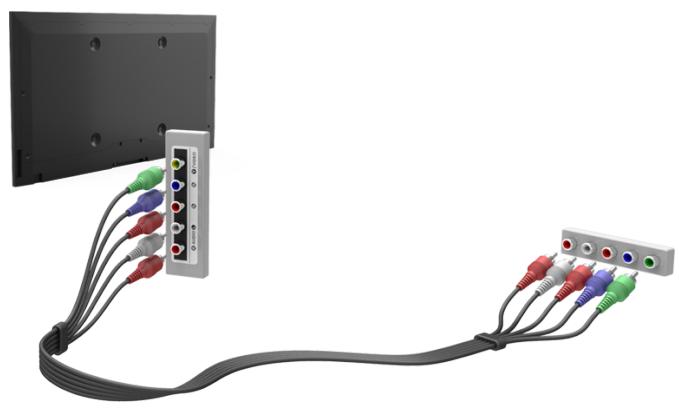 SAMSUNG UE46F5370 - Anschließen über einen Component-Anschluss - 1