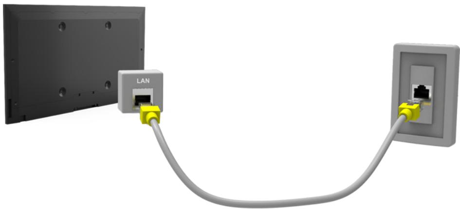 SAMSUNG UE50F5570 - Kabelnetzwerk - 3