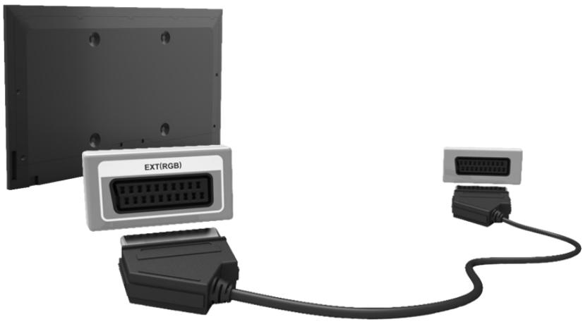 SAMSUNG UE50F5570 - Anschließlich über eine SCART-Verbindung - 1