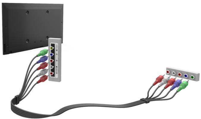 SAMSUNG UE50F5570 - Anschließlich über einen Component-Anschluss - 1