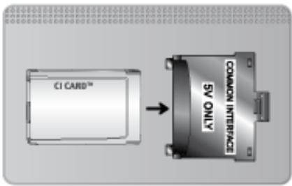 CI CARD™ 5V ONLY COMACN INTERFACE